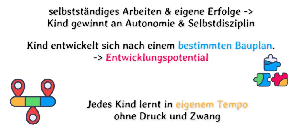 Das Kind denkt selbstständig und handelt verantwortlich