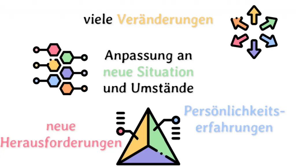 Transitionen im Leben
