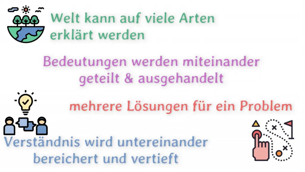 Lerneffekte_Ko-Konstruktion