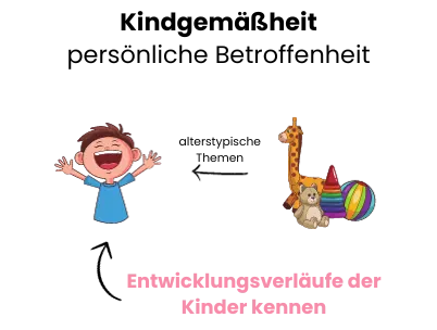 Kindgemäßheit