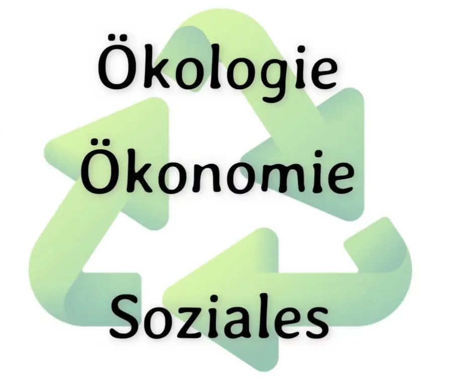 Ökonomie_Ökologie_Soziales