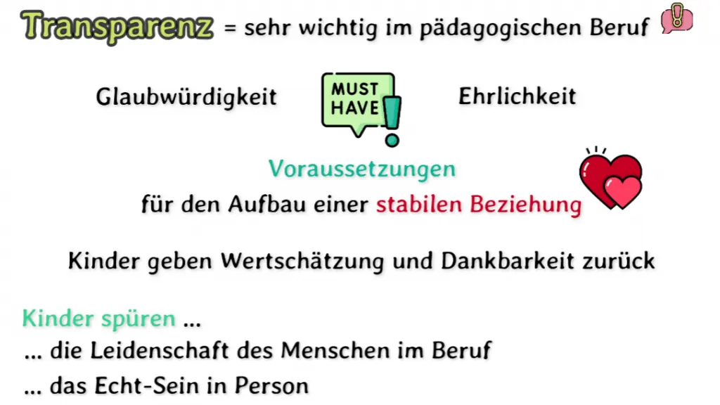 Transparenz