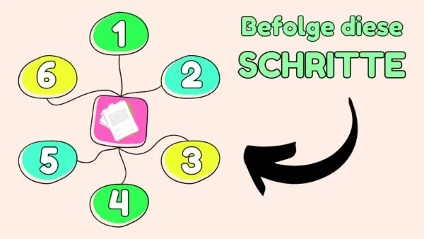 Facharbeit schreiben Anleitung: Die 6-Schritte-Methode für Erzieher-Azubis