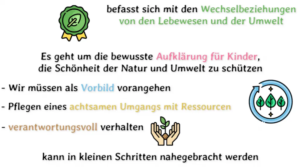 Ökologie