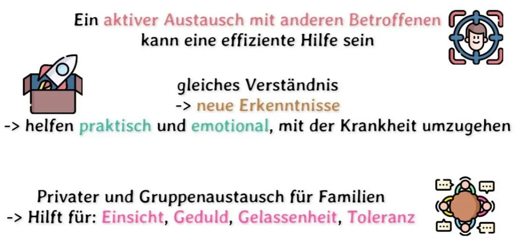 Austausch_Gleichgesinnte