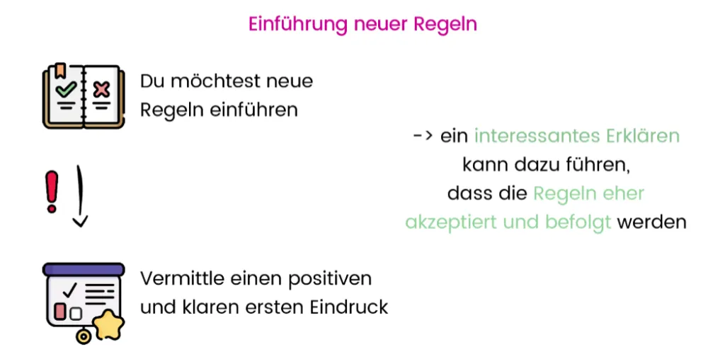 Primacy Effekt Beispiel Einführung neuer Regeln
