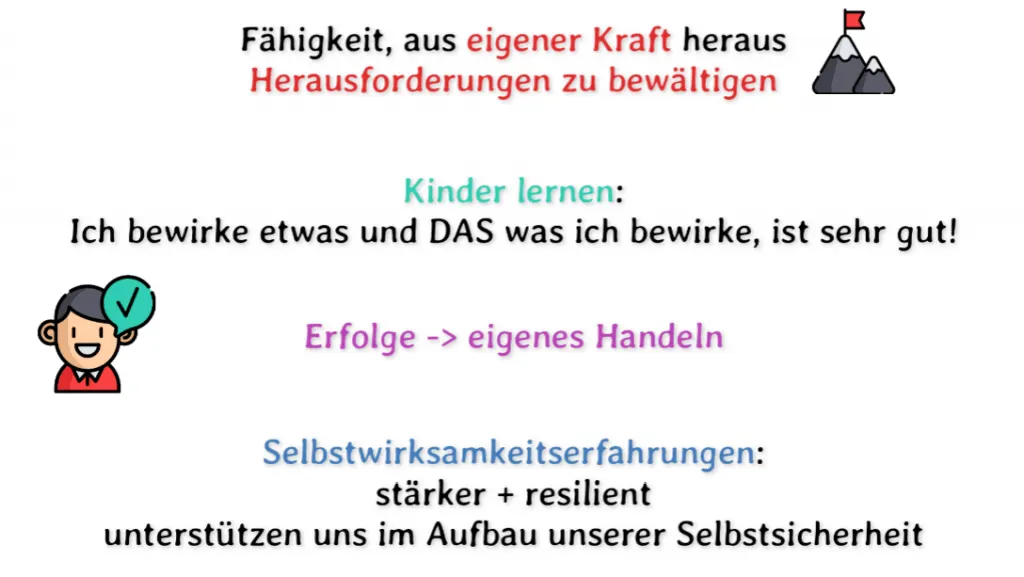 Selbstwirksamkeit