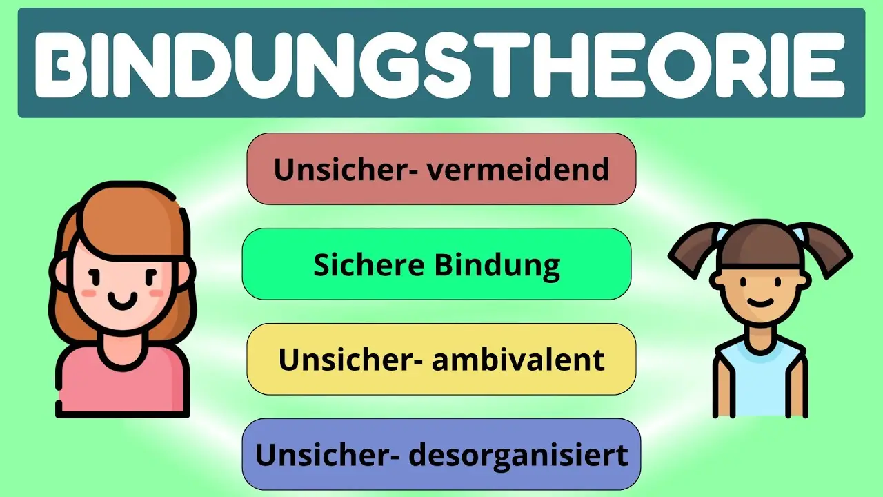 Videovorschau