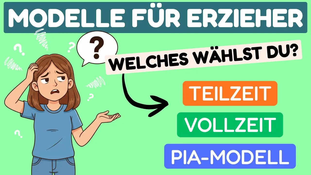 Videovorschau