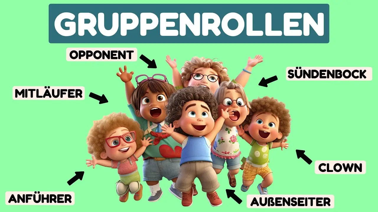 Videovorschau