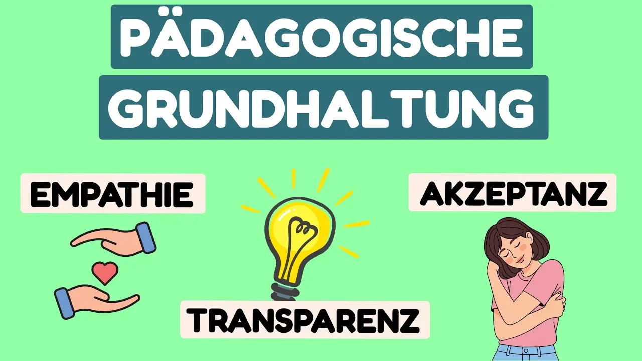 Videovorschau
