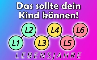 Lexikon 13 Richtwerte der Sprache – Sprachentwicklung der Kinder