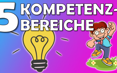 Lexikon 7 Basiskompetenzen der Kinder – 5 Kompetenzbereiche