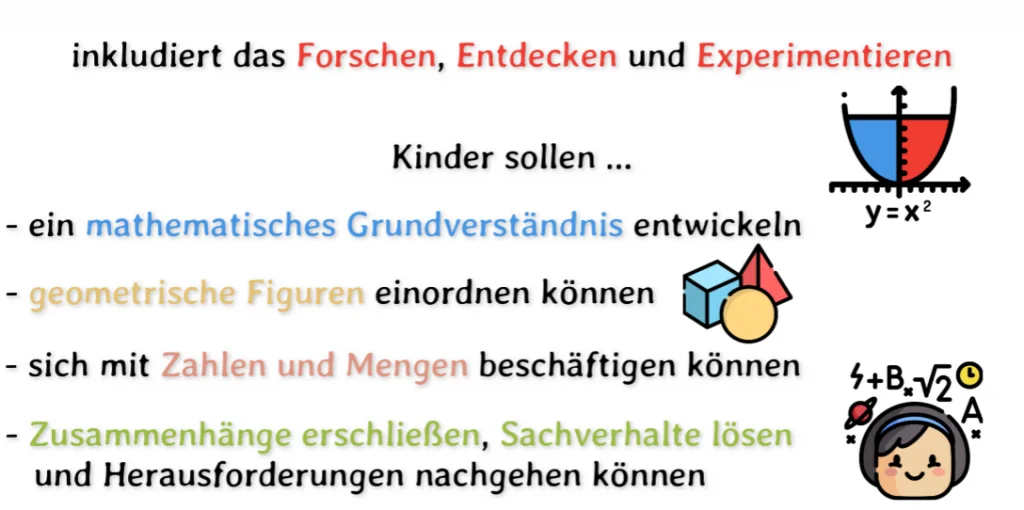 mathematische bildung