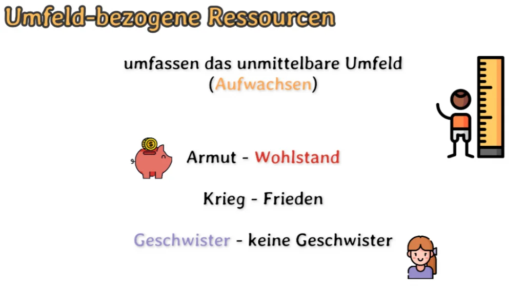 Resilienz - Definition, Schutzfaktoren, Förderung 4 umfeld_bezogene_ressourcen