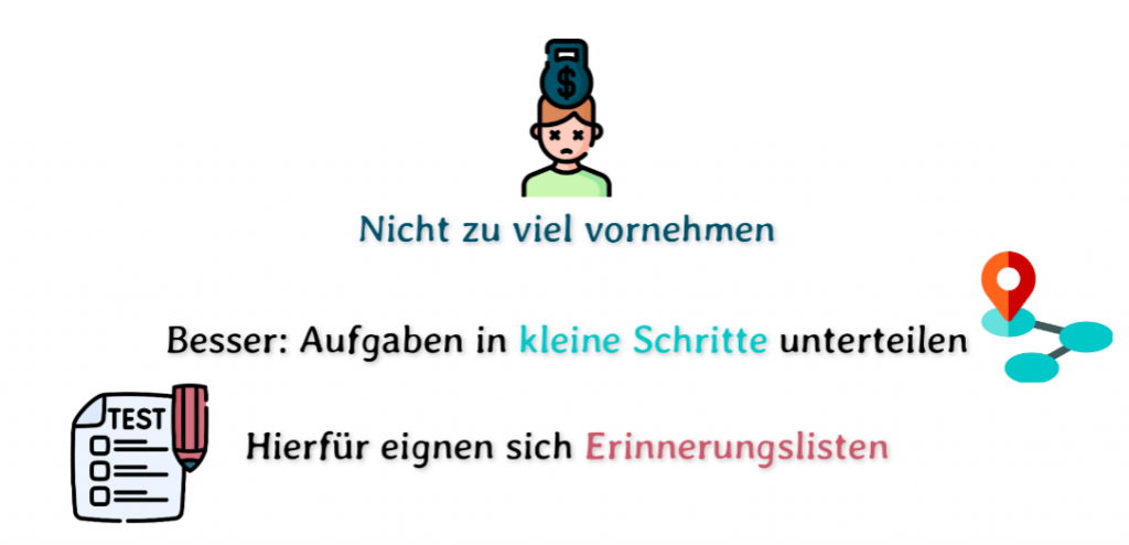 Leben mit ADHS & ADS | Tipps und Hilfen 3 Aufgabenverteilung