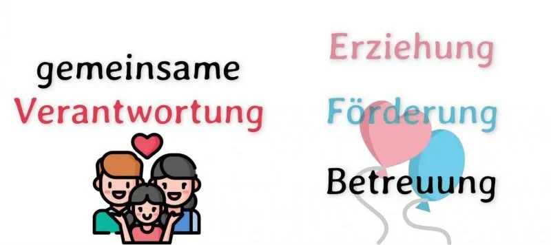 Bildungs- und Erziehungspartnerschaft 2 Erziehungspartnerschaft