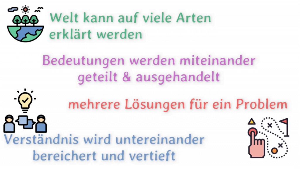 Konstruktivismus und Ko-Konstruktion 5 Lerneffekte_Ko-Konstruktion