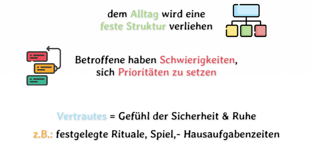 Leben mit ADHS & ADS | Tipps und Hilfen 2 klare_Regeln_Zeiten