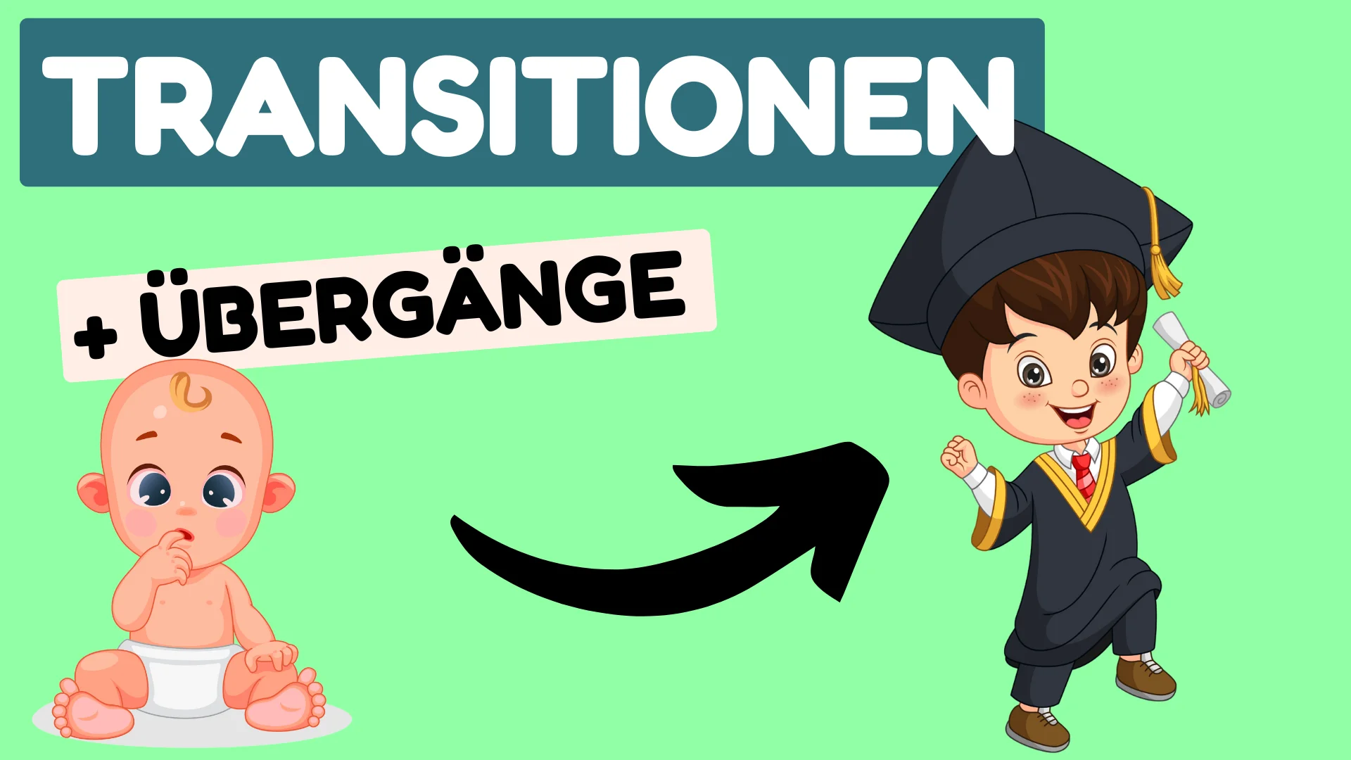 Transitionen und Übergänge bei Kindern