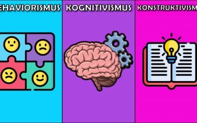 Behaviorismus, Kognitivismus, Konstruktivismus | Lerntheorien & Unterschied