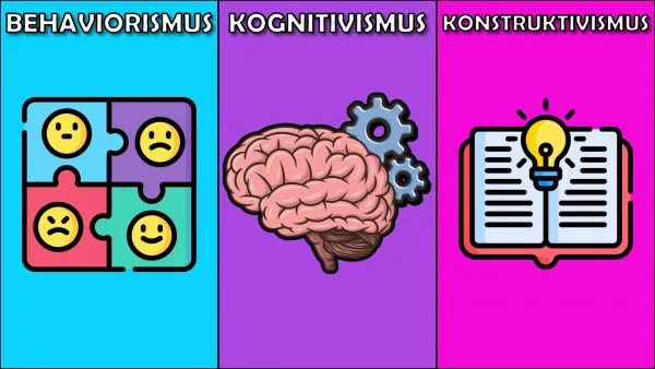 Behaviorismus_Konstruktivismus_Kognitivismus
