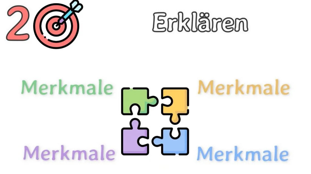 Erklären