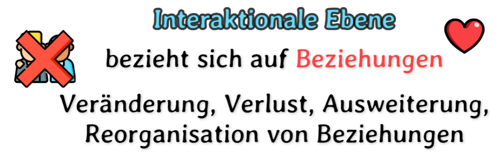 Interaktionale_Ebene