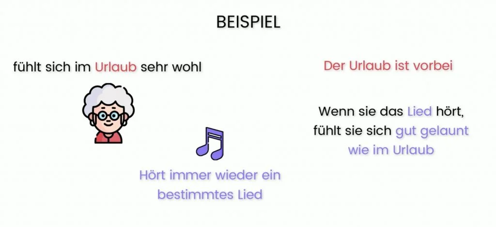 Klassische_Konditionierung_Beispiel