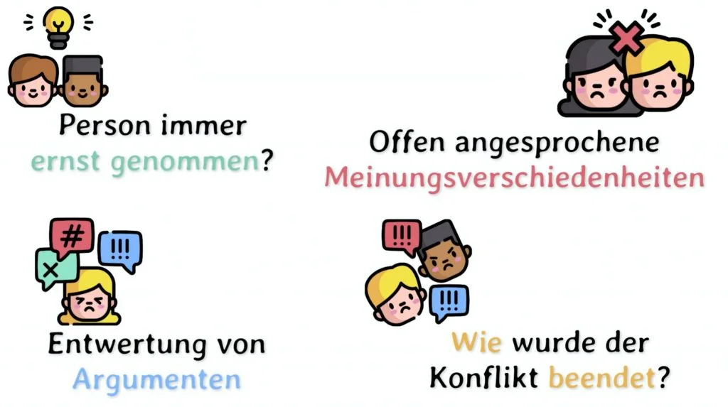 Löse die Gruppenkonflikte im Team - Alles über Konflikte 2 Konflikte Beeinflussung