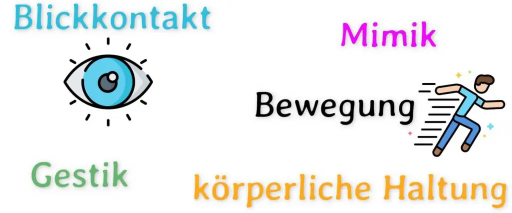 Soziale Kommunikation & Soziale Interaktion - Unterschied 3 Nonverbal