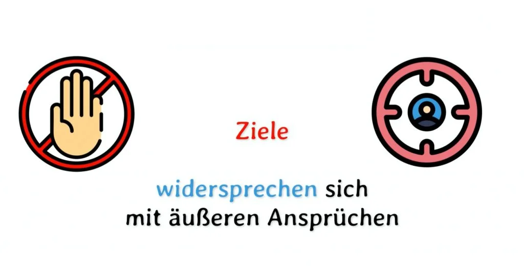 Löse die Gruppenkonflikte im Team - Alles über Konflikte 6 Zielkonflikte