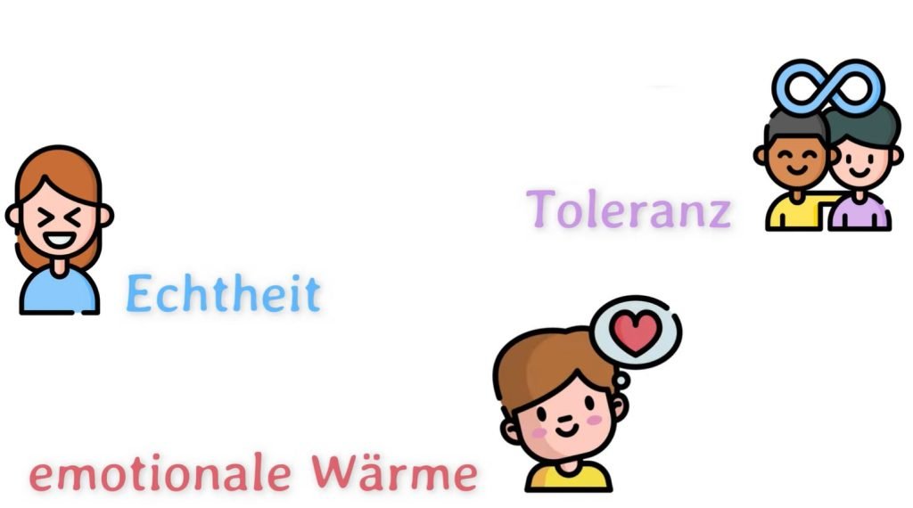 Heilpädagogik – Wissen für die Ausbildung 4 Toleranz_Echtheit_emotionale-Waerme