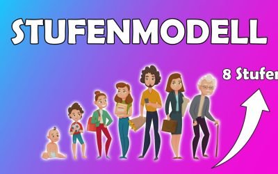 Das Erikson Stufenmodell + Tabelle | Zusammenfassung