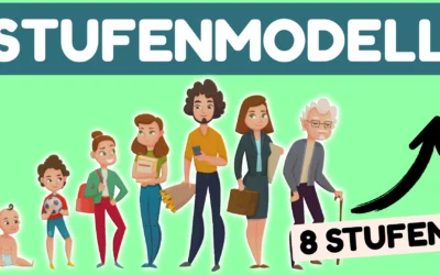 Lexikon 3 Das Erikson Stufenmodell + Tabelle | Zusammenfassung