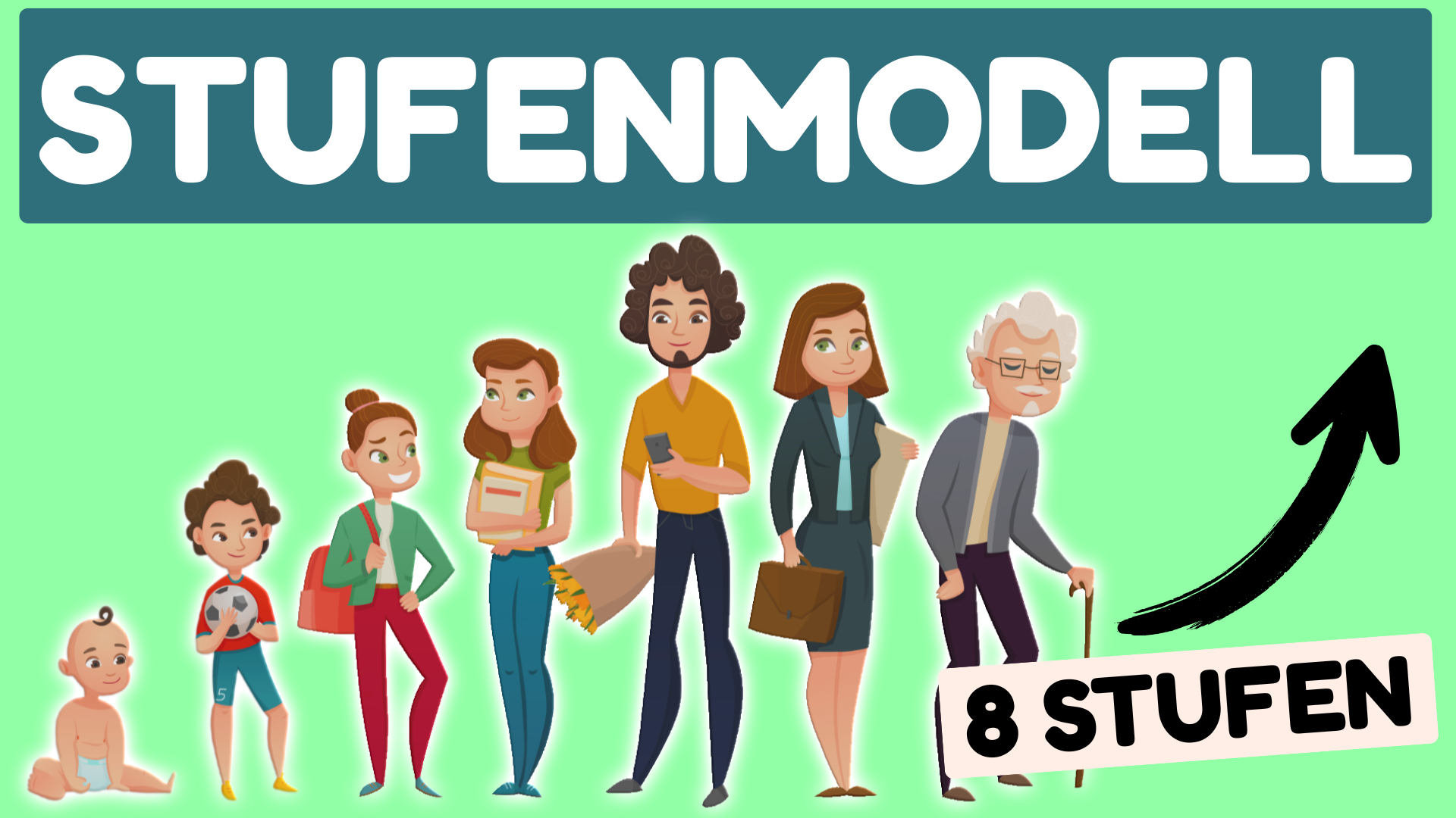 erikson stufenmodell erikson stufenmodell