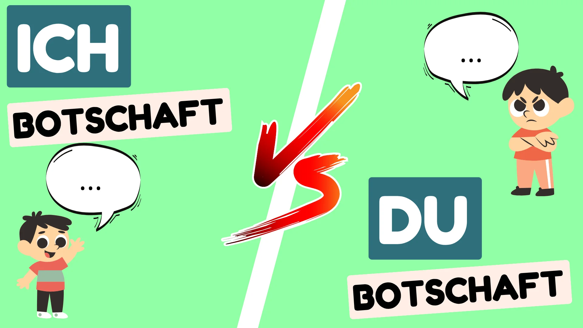 Ich-Botschaften-du-botschaften Ich-Botschaften-du-botschaften