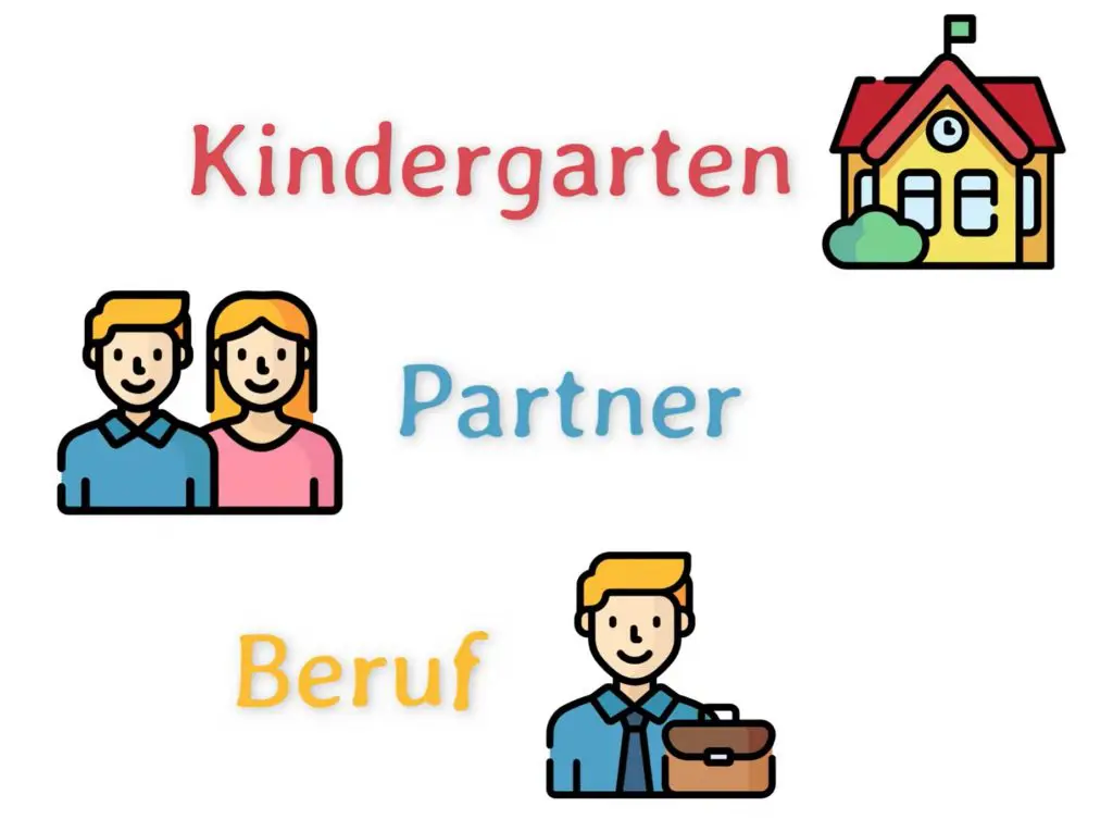 Probleme in der Kommunikation