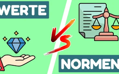 Werte und Normen in unserer Gesellschaft + viele Beispiele!