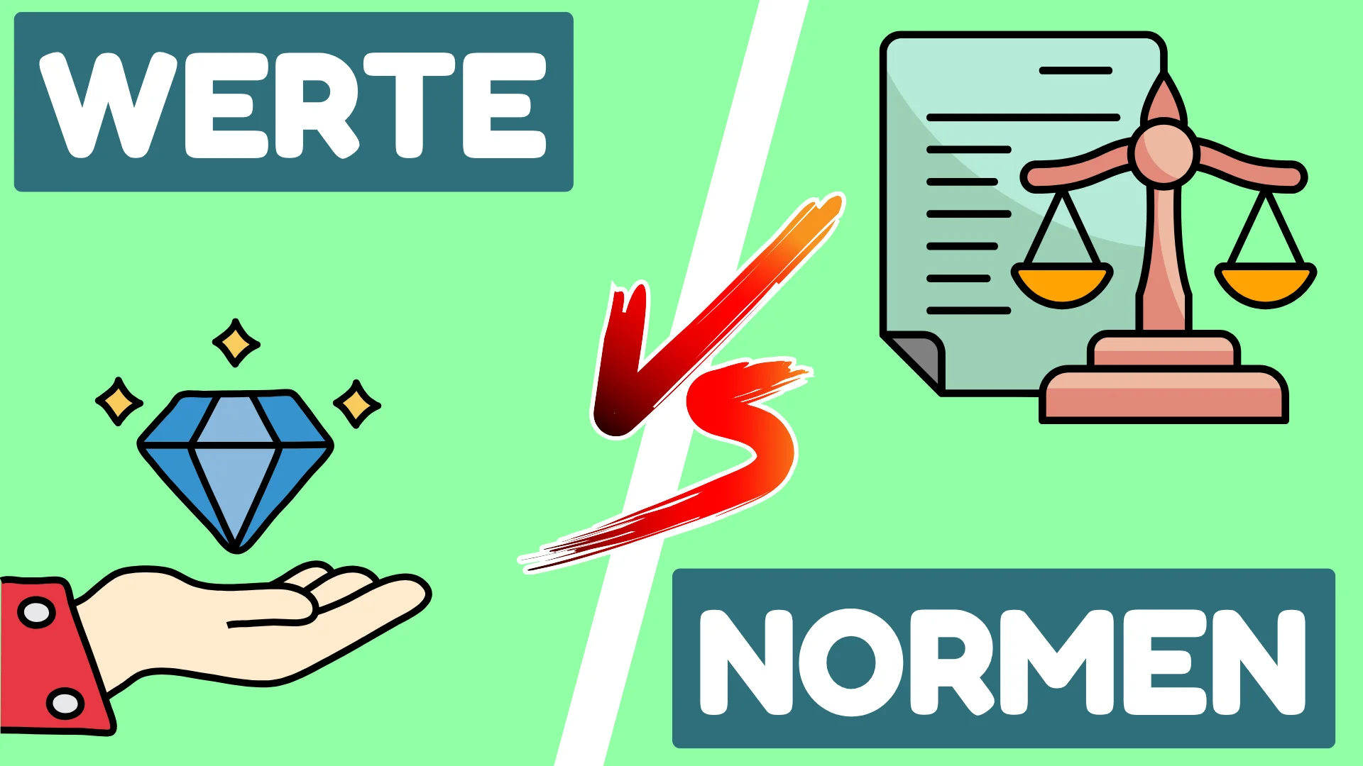 Werte und Normen Definition Werte und Normen Definition