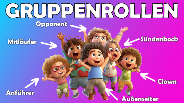 Gruppenrollen Gruppenrollen