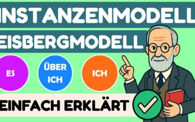 Eisbergmodell | Das Instanzenmodell nach Sigmund Freud + Beispiele