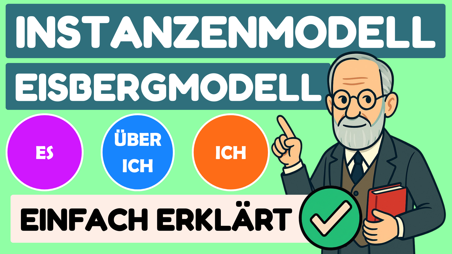 Eisbergmodell Sigmund Freud