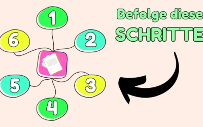 Facharbeit schreiben Anleitung: Die 6-Schritte-Methode für Erzieher-Azubis